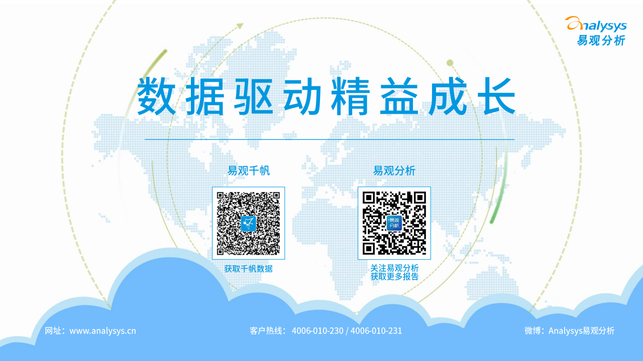 【教程】轻松创建WhatsApp账号，畅享高效沟通体验