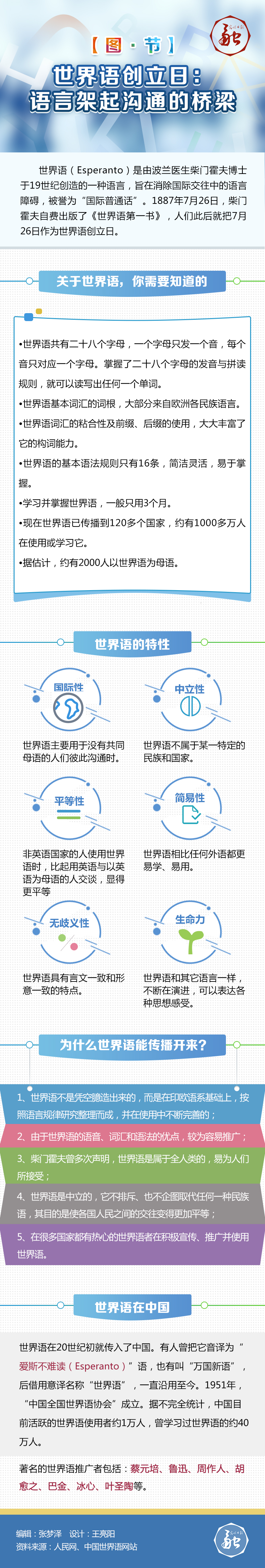 whatsapp是什么的缩写_斯里兰卡是哪个国家_whatsapp是那国家