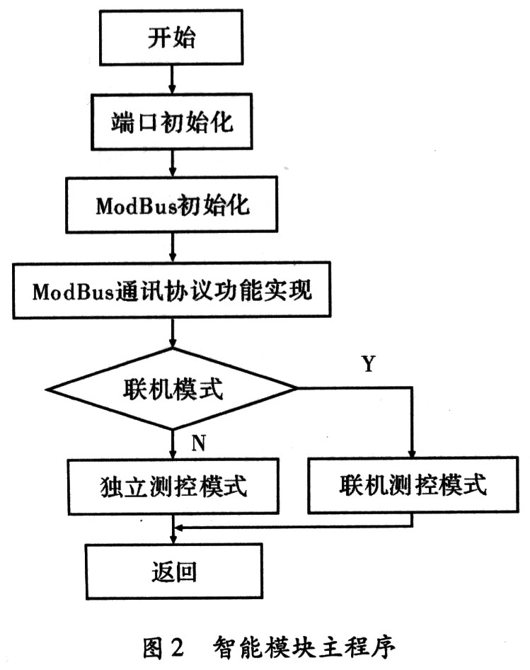 什么样的公司是骗子公司_whatsapp是那个公司_公司是企业吗