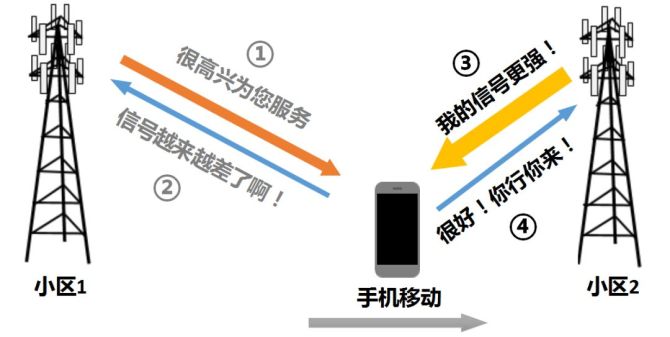 whatsapp官网版下载_官网whatsapp下载安装_官方下载whatsapp