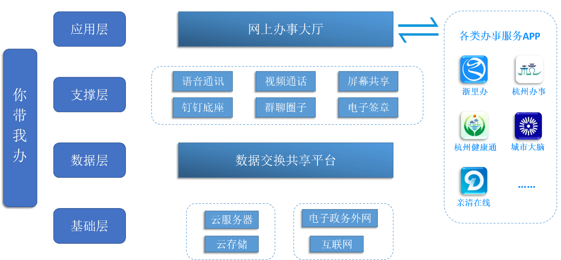 whatsapp是那国家_斯里兰卡是哪个国家_whatsapp是免费的吗