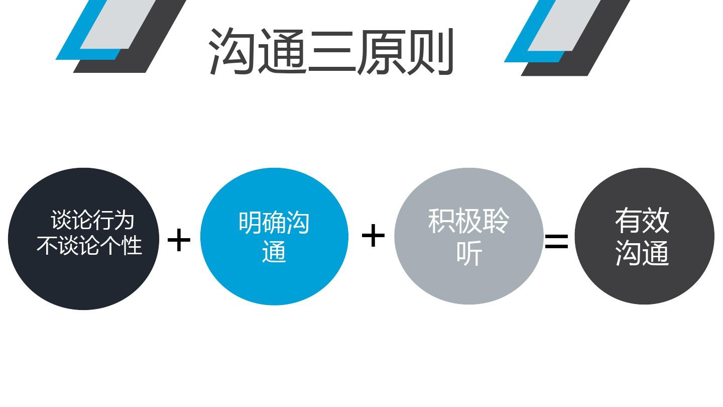 whatsapp官方手机版_官方版手机正宗风水罗盘_官方版手机管家最新版
