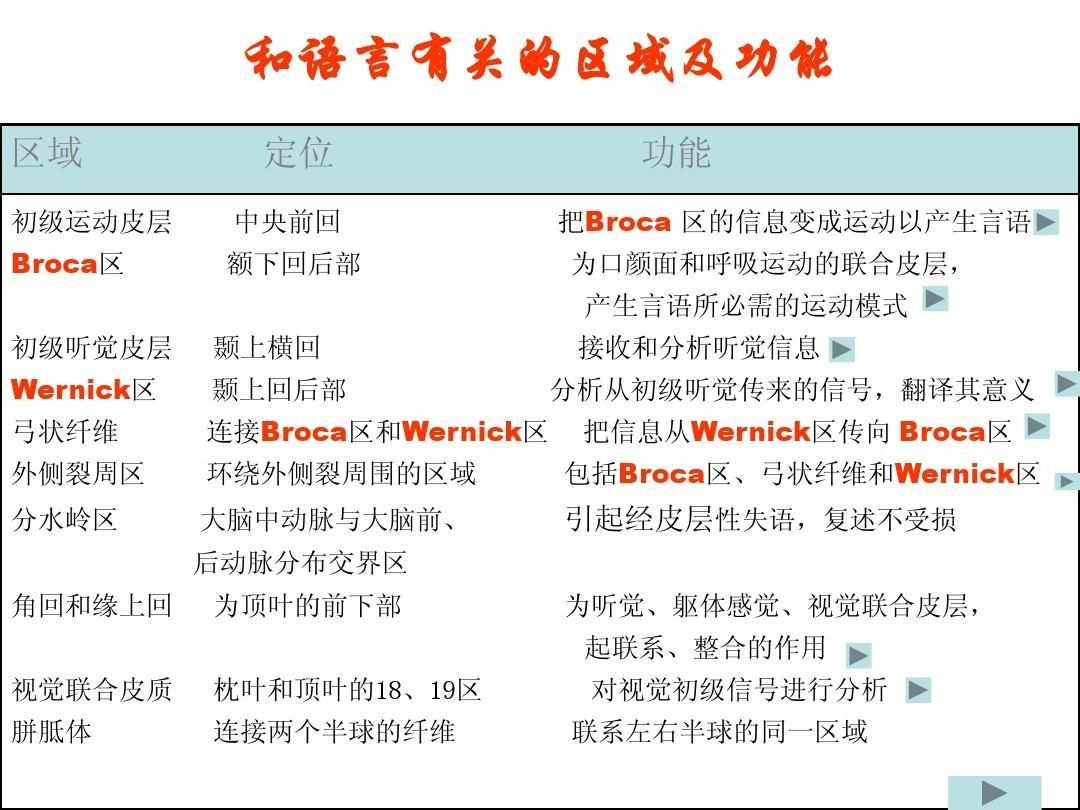 whatsapp中文手机版_中文版手机SDR软件_中文版手机电子琴安装