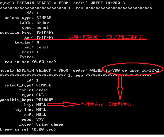 whatsapp怎么使用？-WhatsApp使用攻略：轻松掌