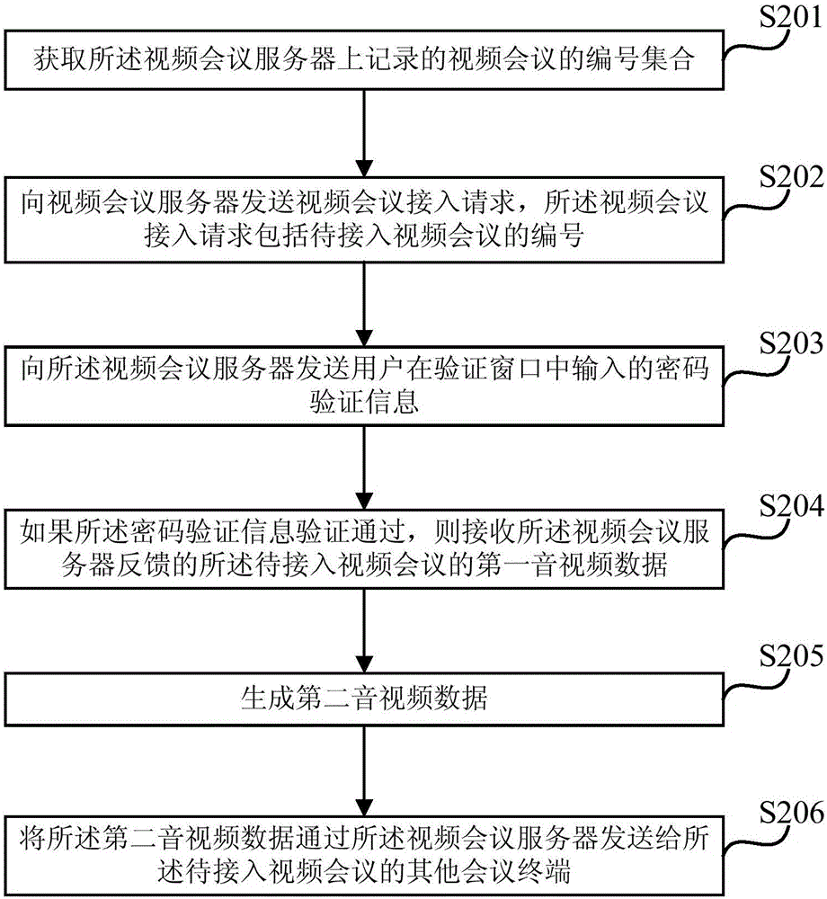 属于是名词吗_whatsapp是属于什么_whatsapp是免费的吗