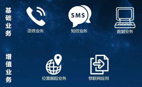 whatsapp官方app_官方whatsapp下载_官方WhatsApp申请