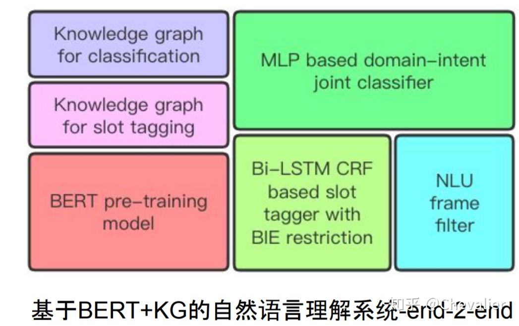 中文版手机电子琴_中文版手机SDR软件_whatsapp中文手机版