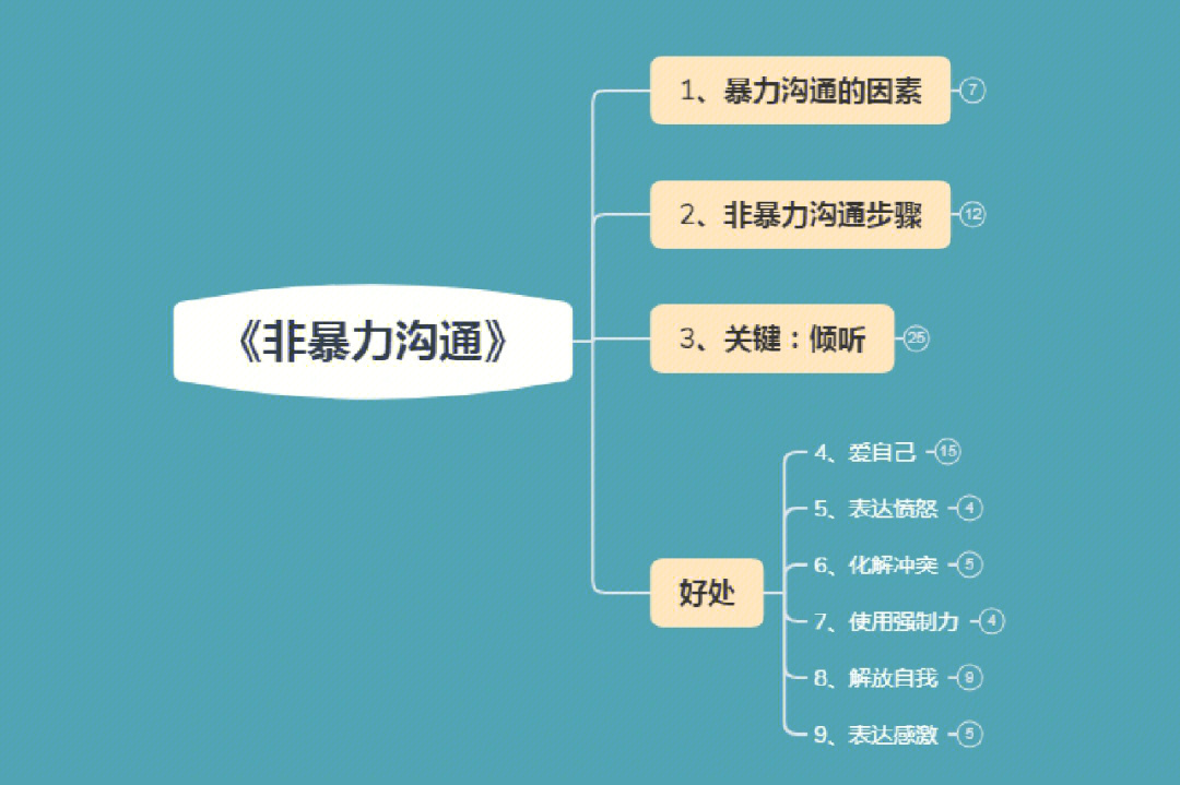 全球领先的whatsapp正版下载，让你即刻畅享沟通