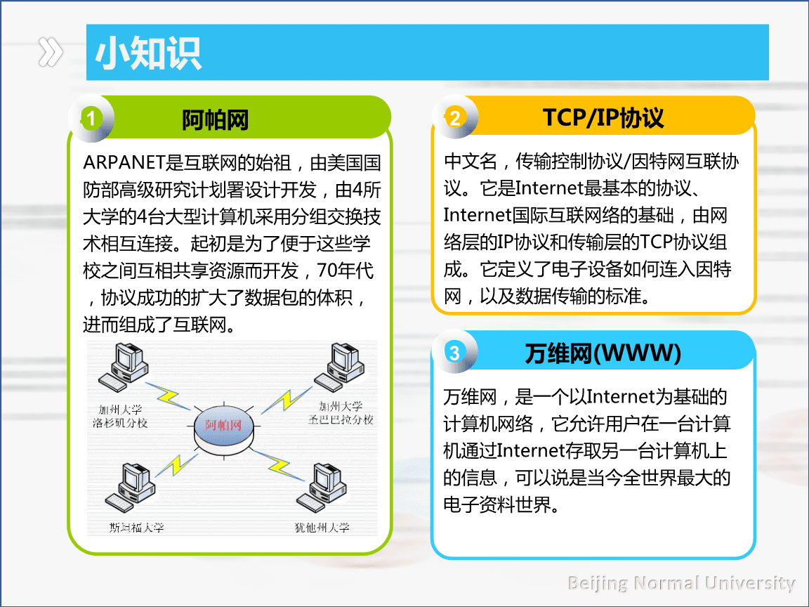 国家是怎么产生的_国家是什么_whatsapp是那国家
