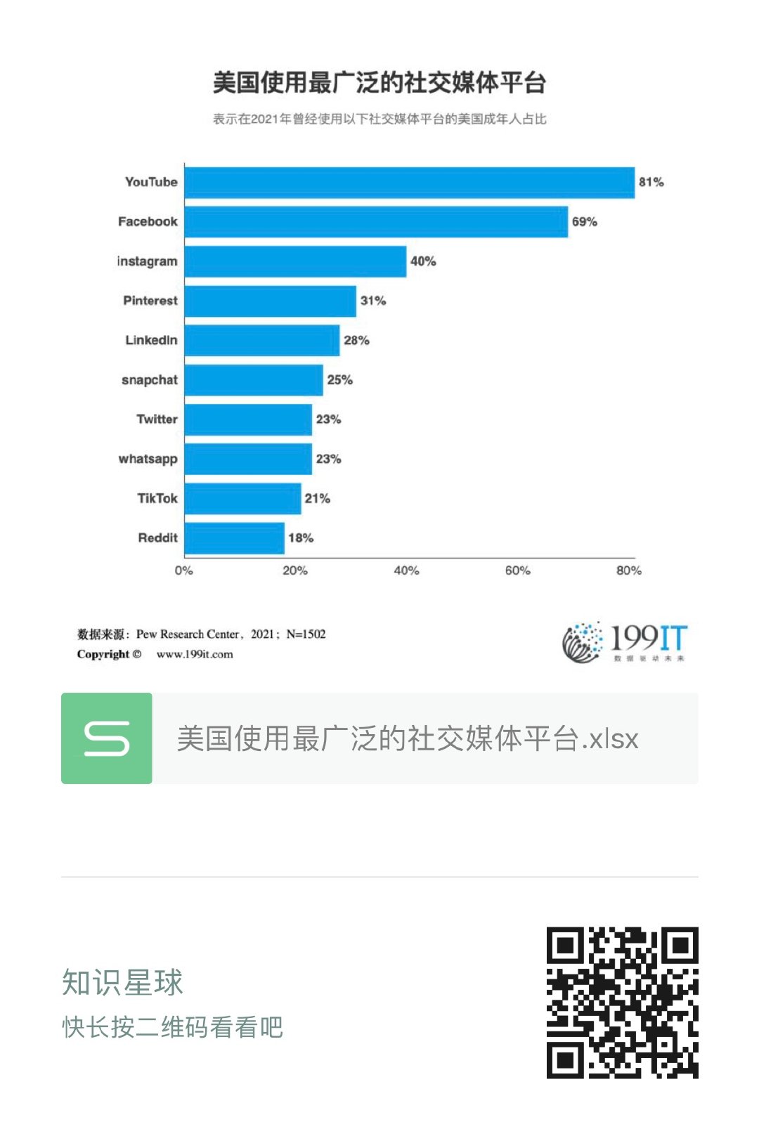 官方下载whatsapp_whatsapp官网版中文下载_whatsapp官网免费下载
