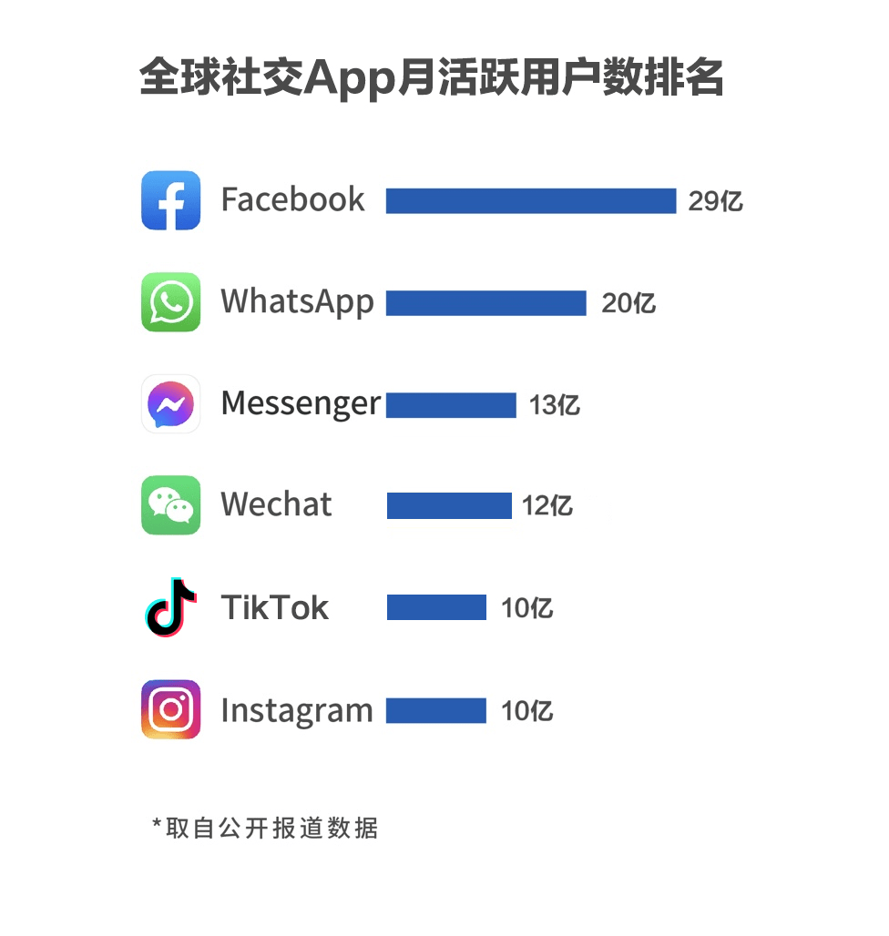 国家是什么_whatsapp是那国家_爱尔兰是那个国家