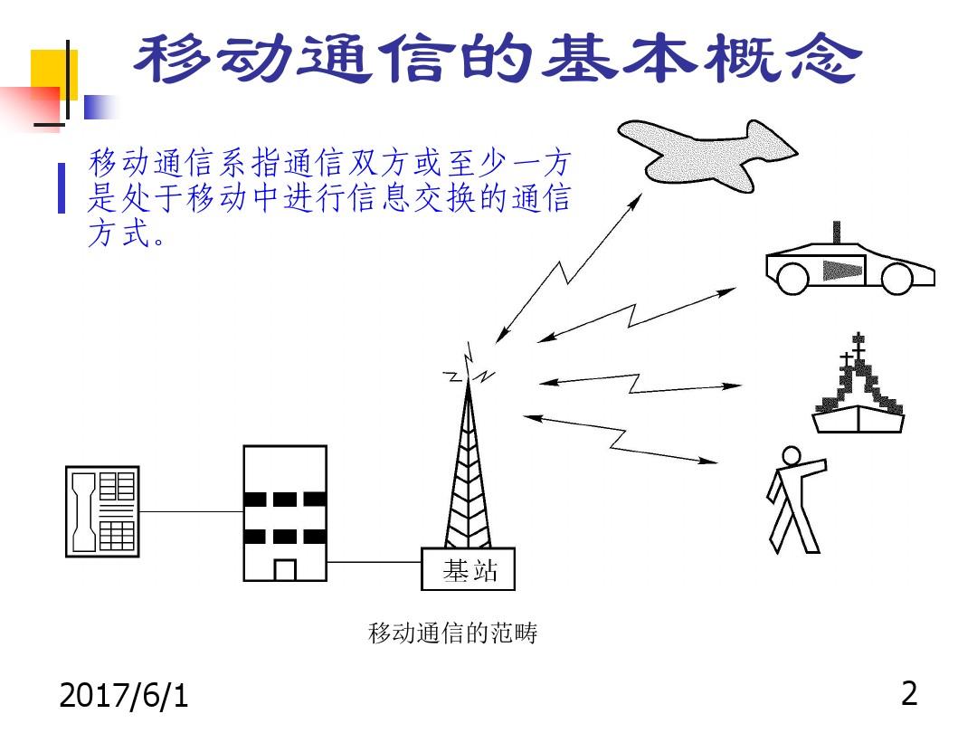 公司是企业吗_公司是什么意思_whatsapp是那个公司