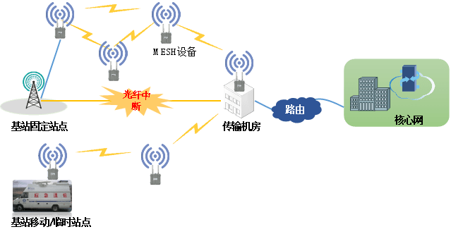 whatsapp是那个公司_公司是什么意思_公司是企业吗