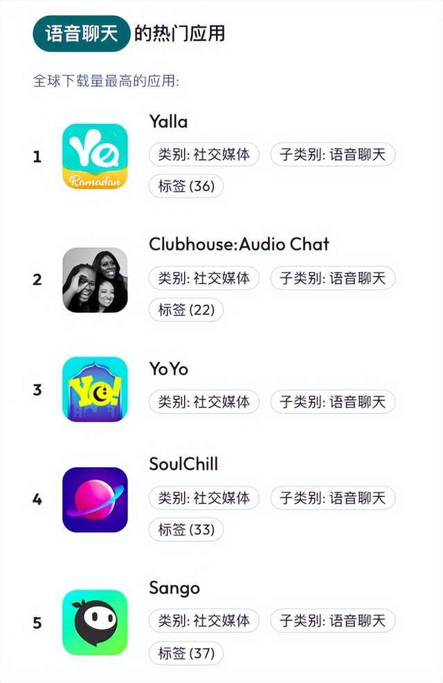 whatsapp是那个公司_公司是我家_公司是什么意思