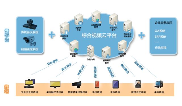 公司是企业吗_whatsapp是那个公司_公司是我家