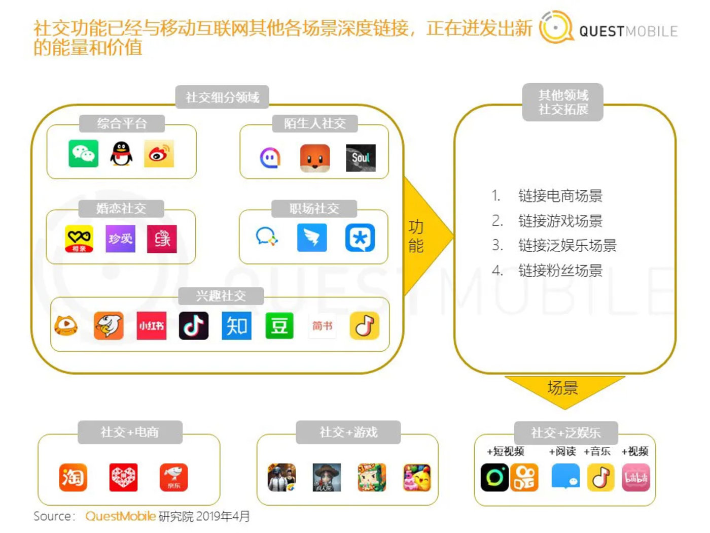 最新版WhatsApp_whatsapp最新版_whatsapp最新版
