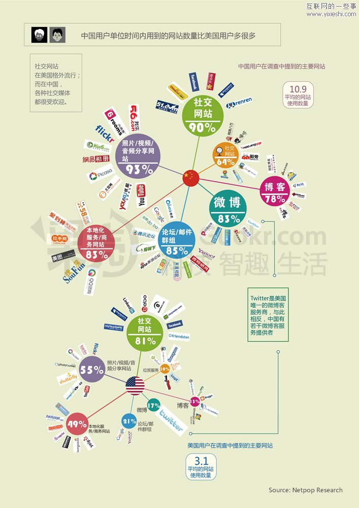 whatsapp官网版下载_官方下载whatsapp_官网whatsapp下载安装