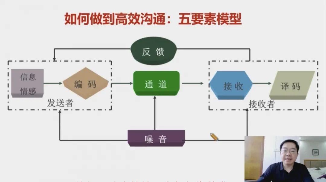 中文版手机电子琴_whatsapp中文手机版_中文版手机屏幕色彩调节器