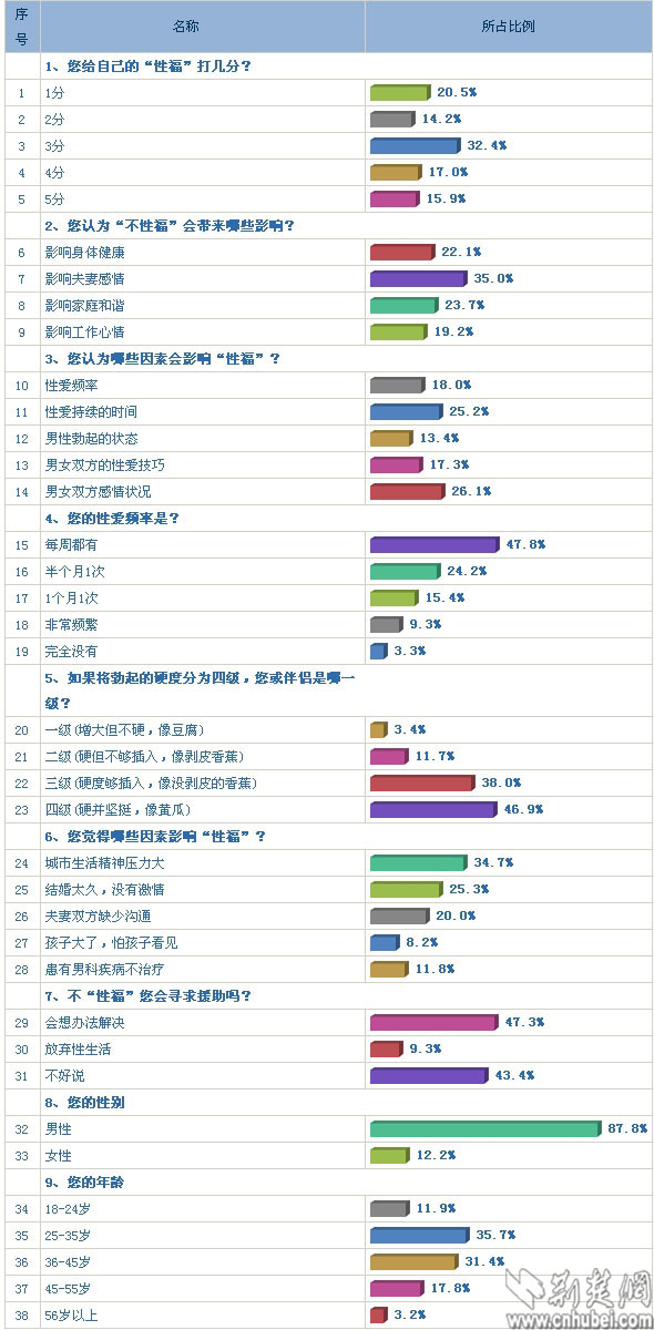 中文版手机电子琴_中文版手机steam_whatsapp中文手机版