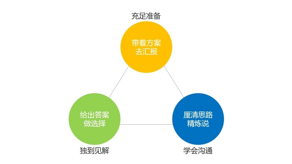 whatsapp官方下载-随时随地畅享沟通乐趣，下载What