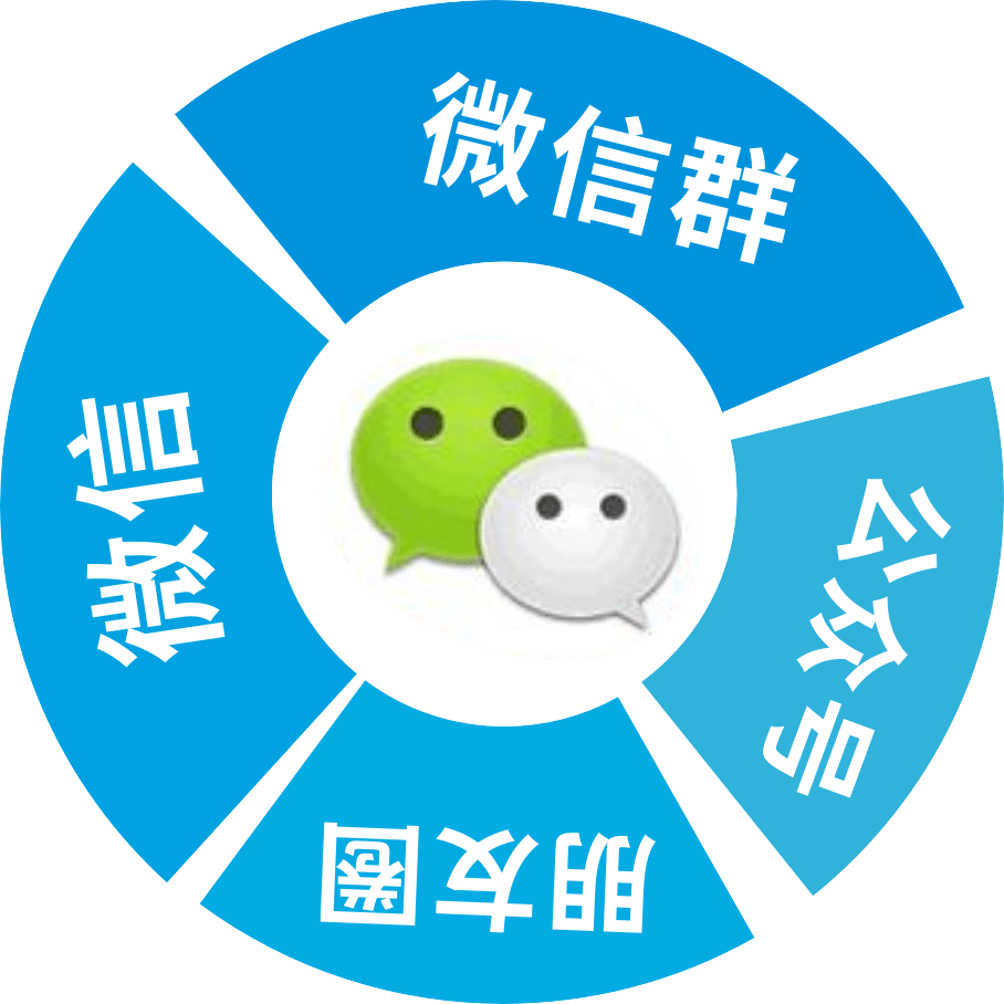 whatsapp怎么能用_whatsappyo_whatsapp怎么使用？