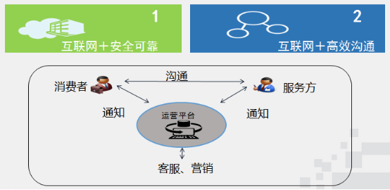 安卓版whatsapp下载网址_whatsapp安卓官方下载_whatsapp安卓官网下载