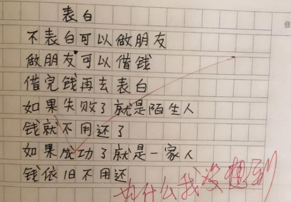 循环冲砂中的溢流主要显示是_whatsapp显示不是official_显示是法院的号码会假吗
