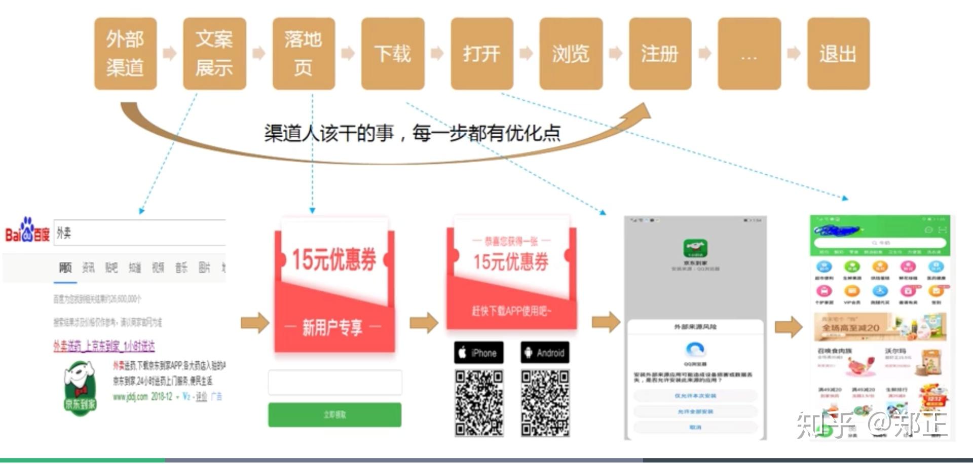 最新下载刺激战场_最新下载软件_whatsapp下载最新