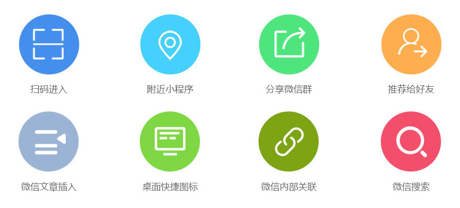 安卓下载whatsapp方法_安卓下载whatsapp教程_whatsapp安卓下载