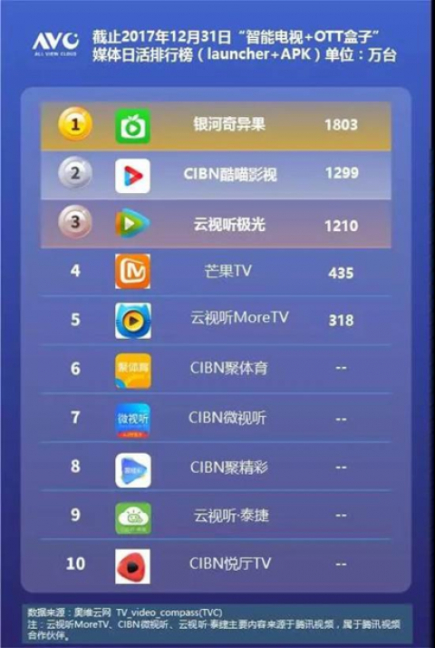 whatsapp官方中文正版_无烦恼厨房游戏正版中文官方_whatsapp中文版