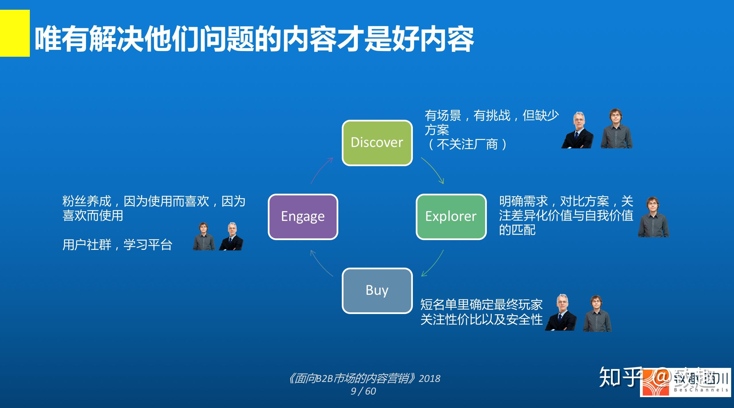 whatsapp商业版下载官方app_whatsapp商业版最新版_whatsapp商业版本下载