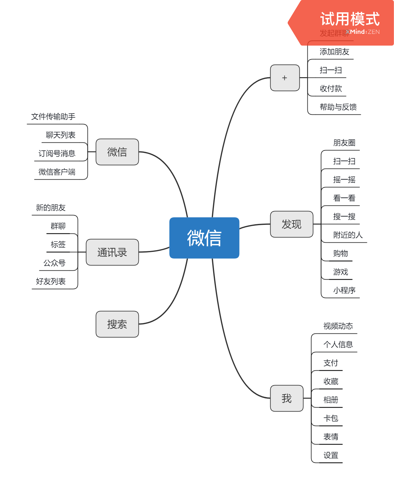 whatsapp中文官方下载_whatsapp下载中文版_中文官方下载