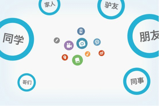 whatsapp最新版-社交媒体工具——校园文化的重要性