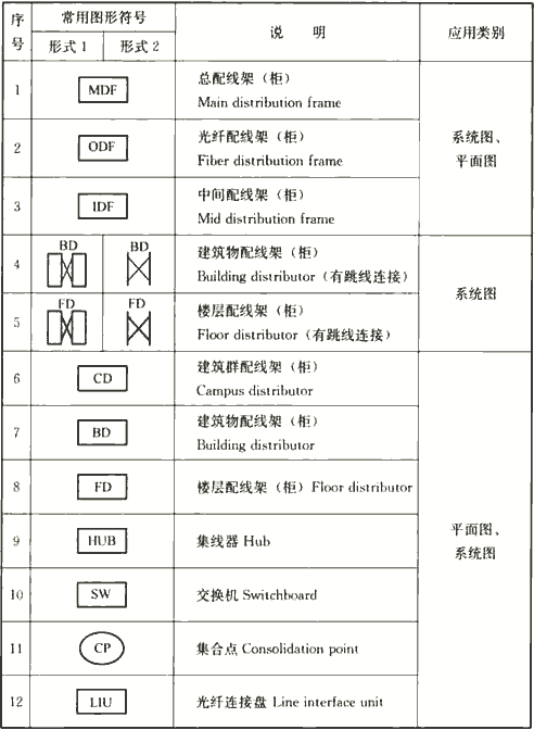songpal中文官方下载_whatsapp中文官方下载_中文官方下载