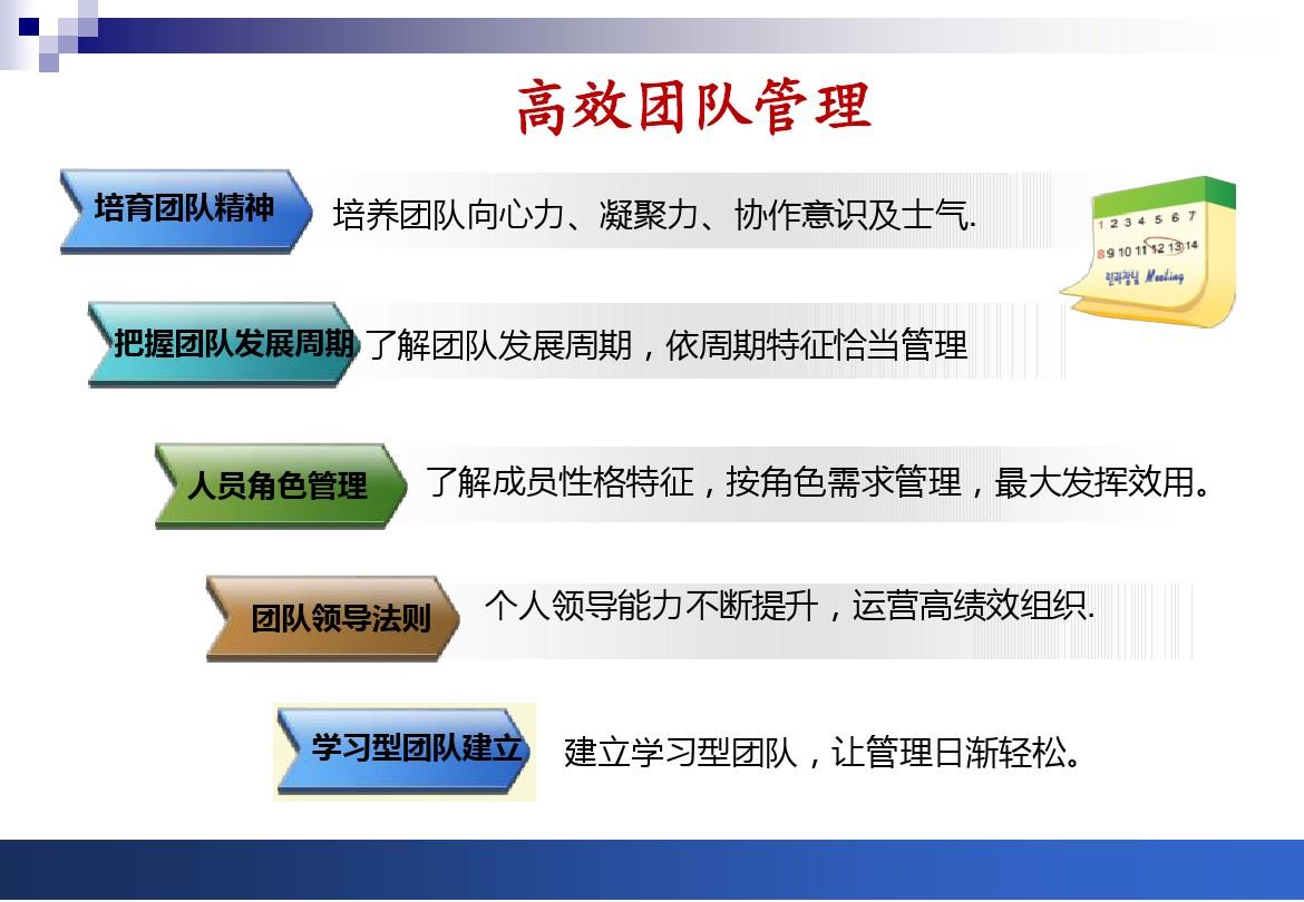whatsapp怎么使用？_使用男用避孕套中下列哪项正确_whatsapp怎么能用