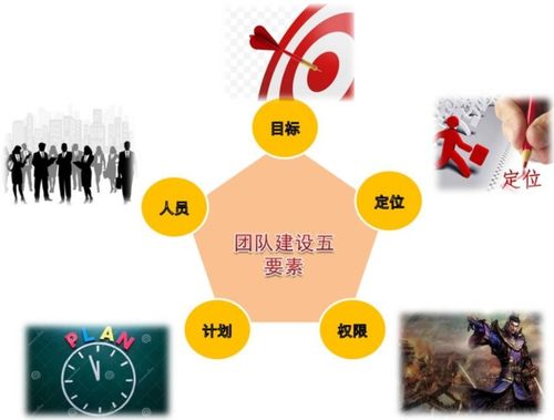 whatsapp怎么能用_whatsapp怎么使用？_使用男用避孕套中下列哪项正确
