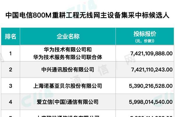 公司是企业吗_whatsapp是那个公司_公司是我家