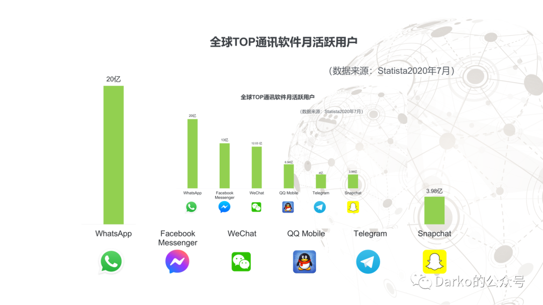 whatsapp是那个公司_公司是我家_公司是企业吗