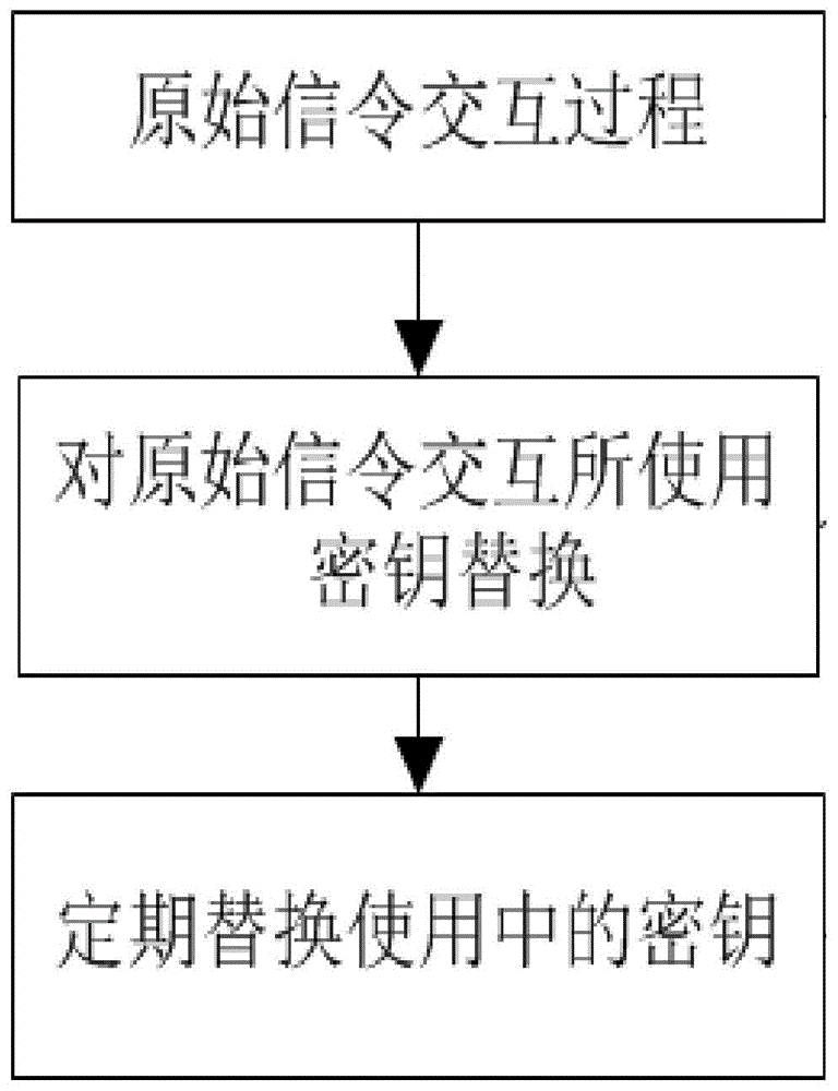 whatsapp是那个公司_公司是什么意思_公司是企业吗