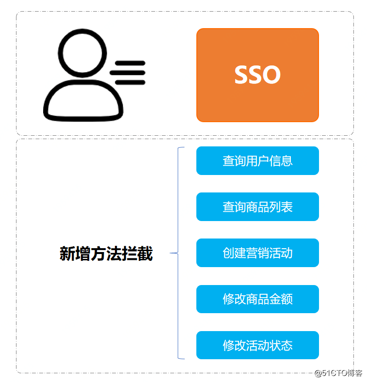 正版官方抖音下载_whatsapp官方正版_正版官方妖怪捉迷藏下载安装