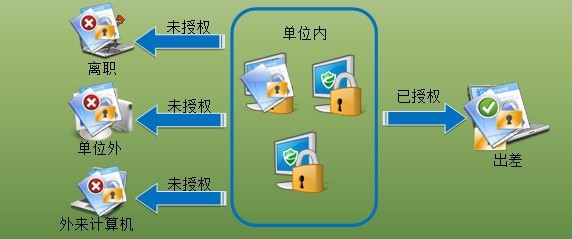 飞飞手游官网下载版_whatsapp官网版下载_饭团影院app最新官网下载版
