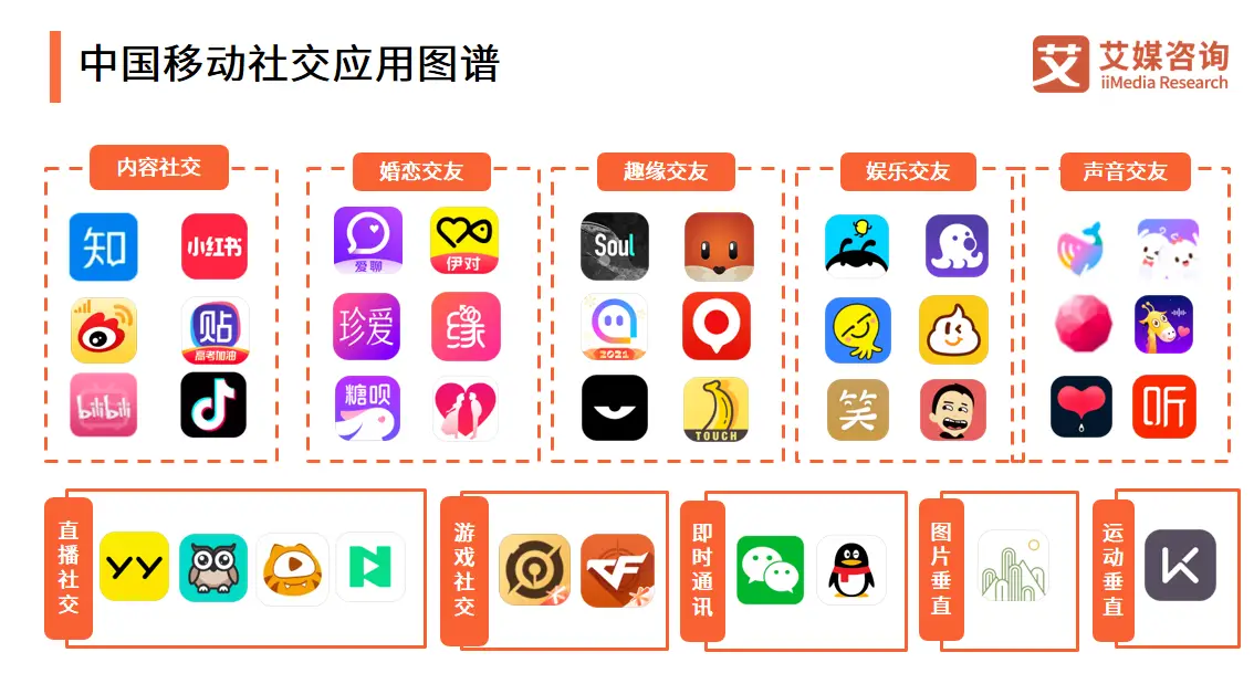 官方下载中国象棋_官方下载微信_whatsapp官方下载
