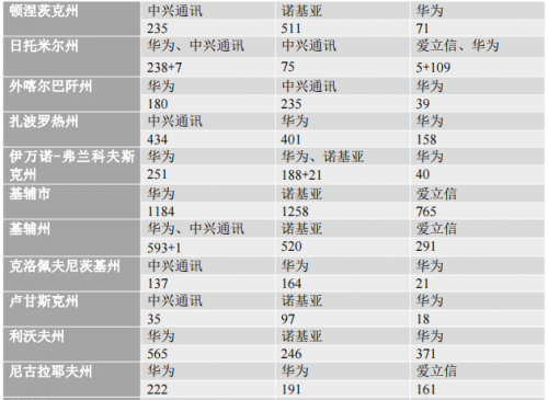 国家是什么概念_国家是怎么产生的_whatsapp是那国家