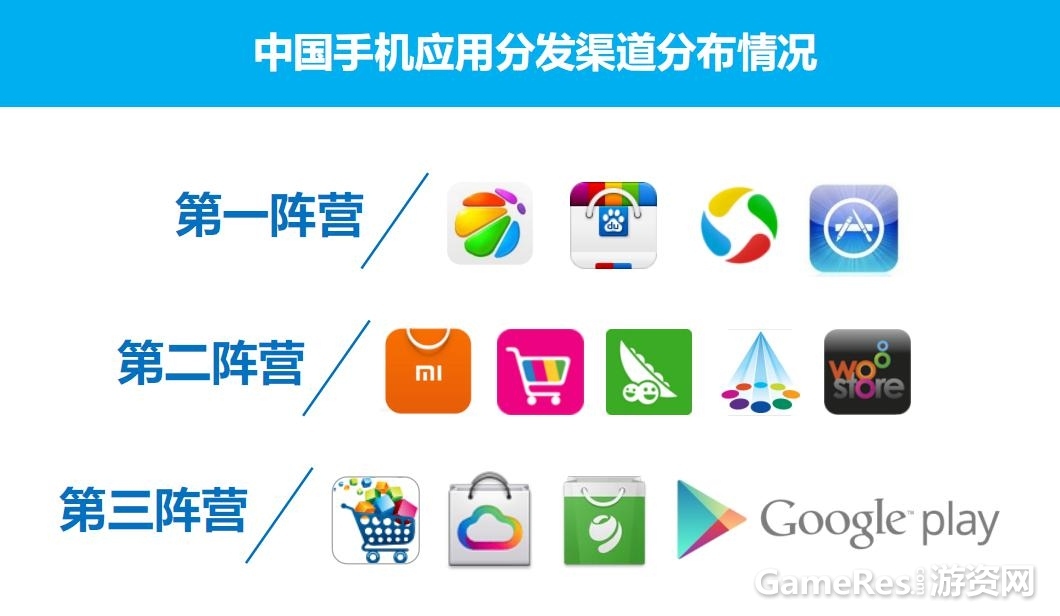 whatsapp下载安卓-轻松下载whatsapp安卓版，享