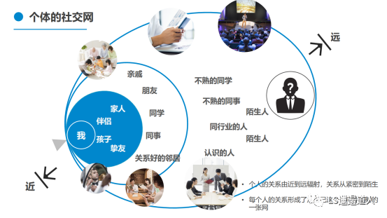 whatsapp是那国家_国家是什么_国家是什么概念