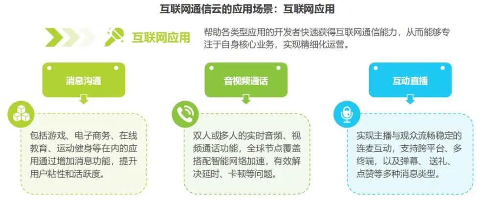建制派whatsapp_whatsapp_whatsapp怎么创建？