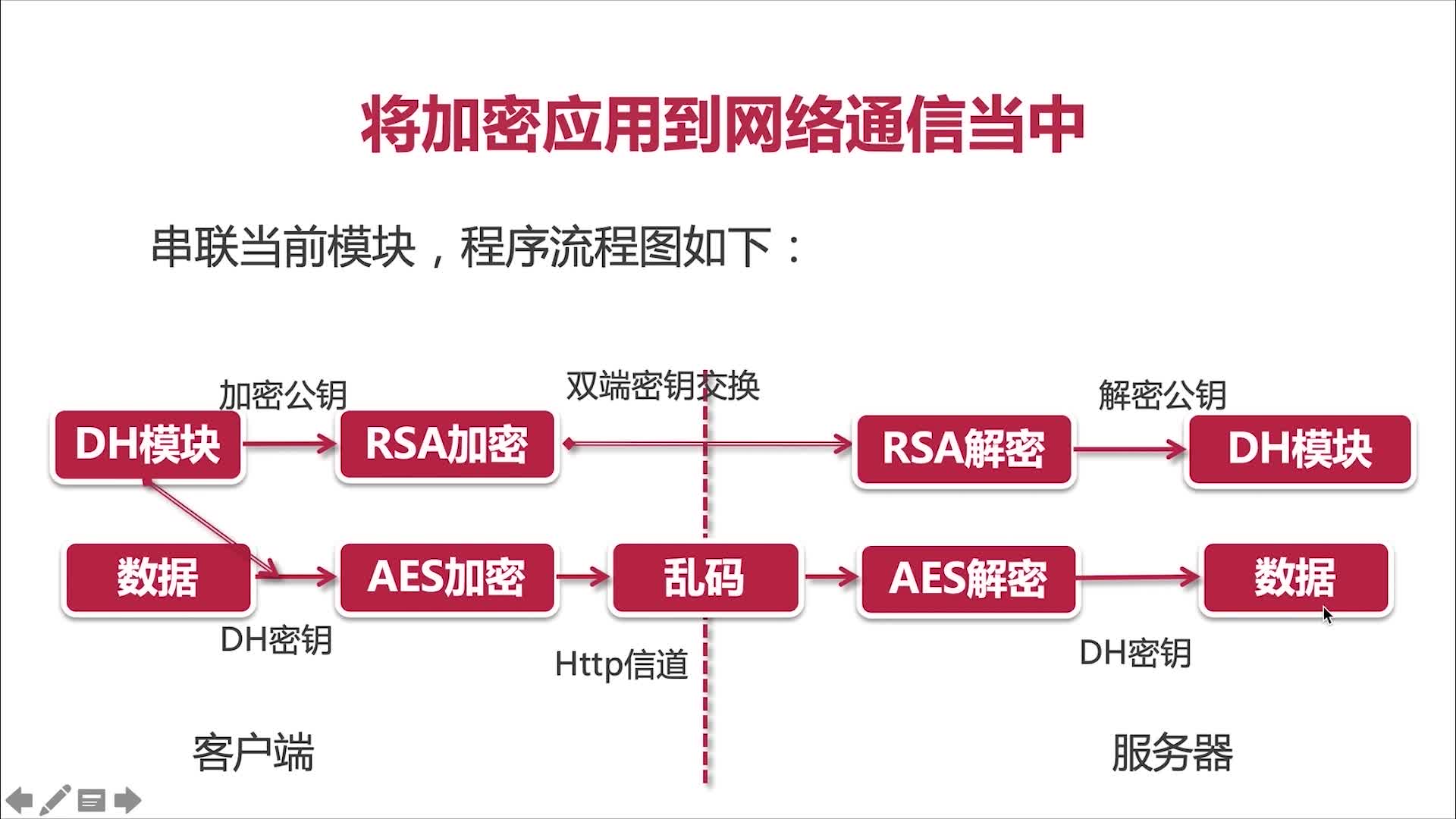 whats2.19.98下载_whats2.19.98下载_下载微信
