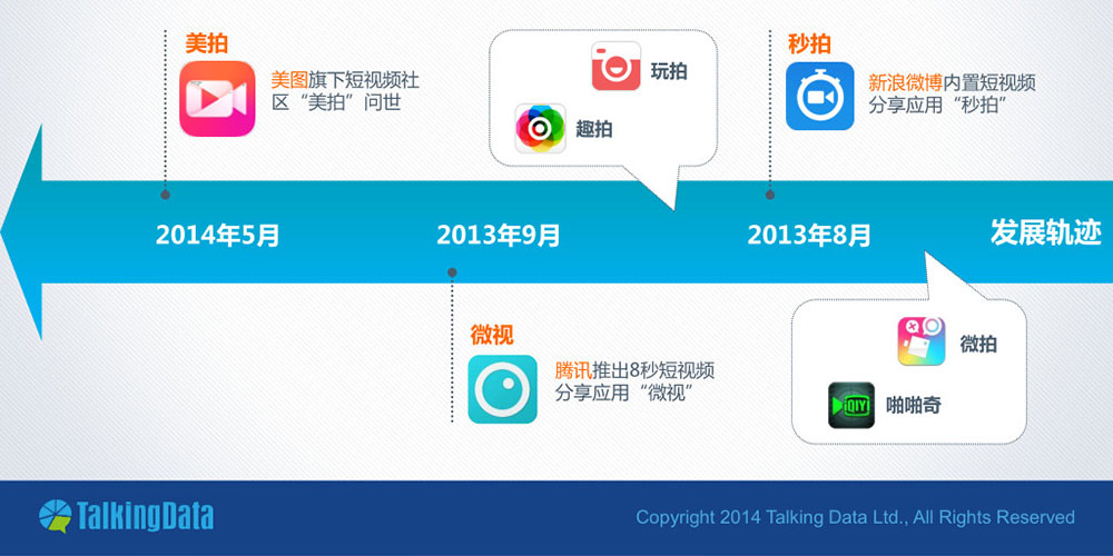 官方whatsapp怎么下载_whatsapp官方app_官方whatsapp下载