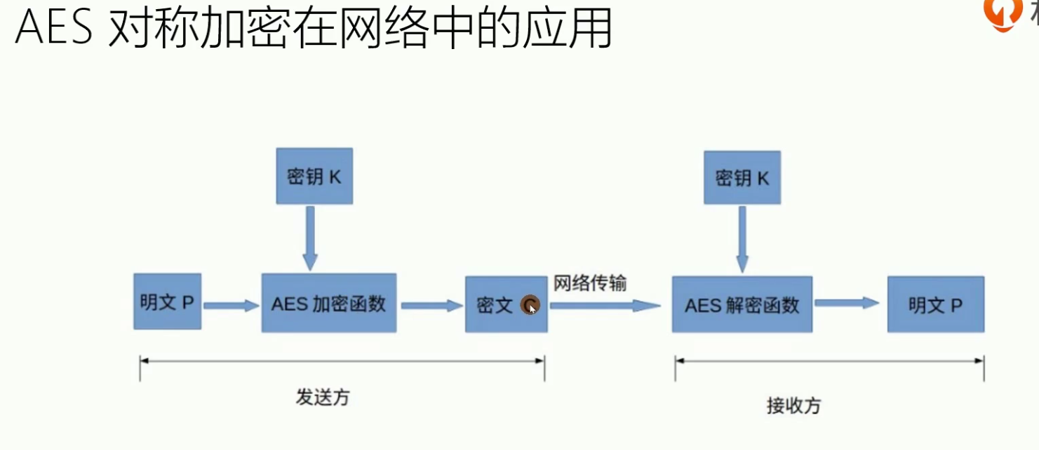 官方whatsapp免费下载_官方免费下载水印相机_官方免费下载高德地图