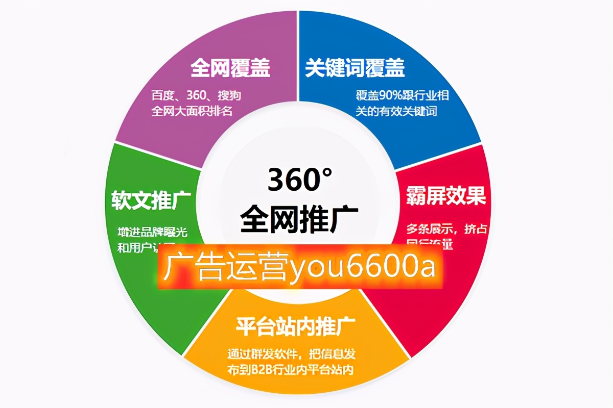 whatsapp官网版下载_飞飞手游官网下载版_樱花动漫官网下载版